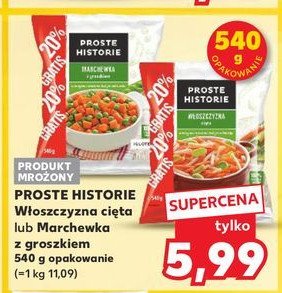 Marchewka z groszkiem Iglotex proste historie promocja