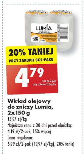 Wkład olejowy 60 h Lumia promocja