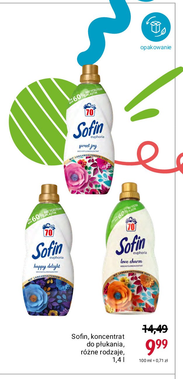 Koncentrat do płukania secret joy promocja