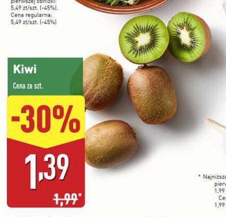 Kiwi promocja