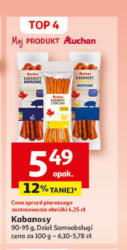 Kabanosy z kurczaka Auchan promocja