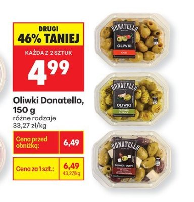 Oliwki Donatello promocja w Biedronka