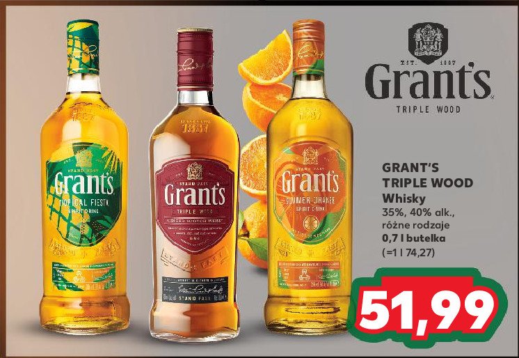 Whisky Grant's tropical fiesta promocja