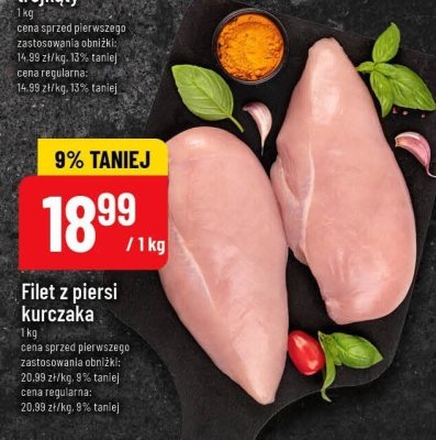 Filet z piersi kurczaka promocja w POLOmarket