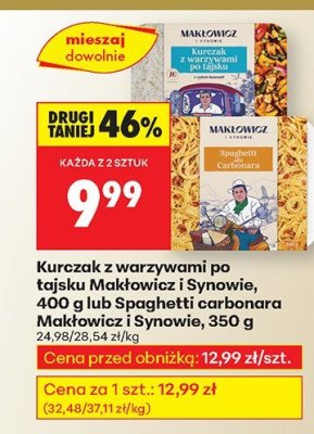 Spaghetti carbonara promocja w Biedronka