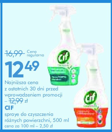 Spray do kuchni Cif power cream promocja w Super-Pharm