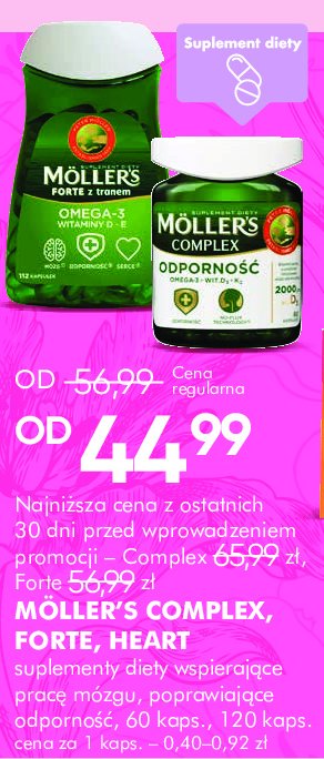 Kapsułki z tranem + omega 3 Moller's forte promocja w Super-Pharm