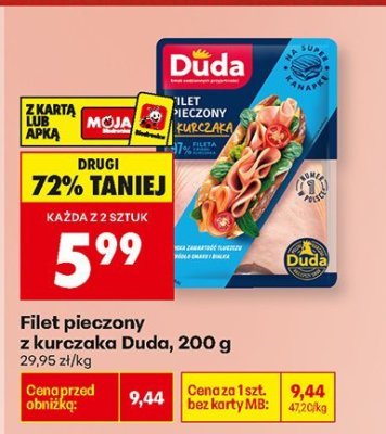 Filet pieczony z kurczaka promocja w Biedronka