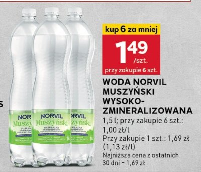 Woda wysokozmineralizowana Muszyna cechini promocja w Stokrotka