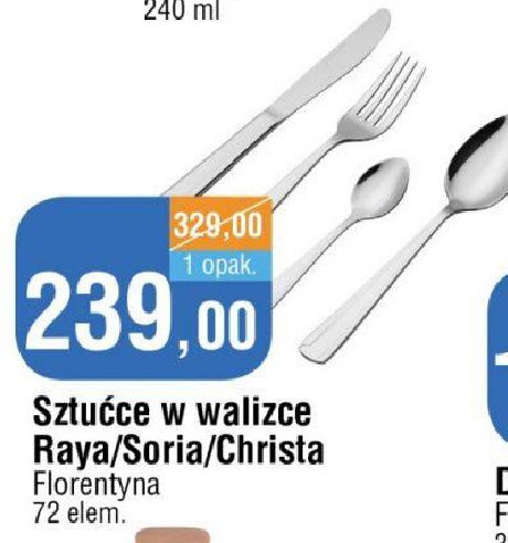 Sztu膰ce w walizce raya Florina (florentyna) promocja