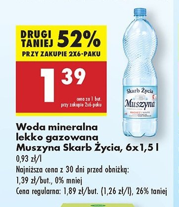Woda lekko gazowana Muszyna skarb życia promocja w Biedronka