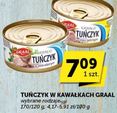 Tuńczyk w kawałkach Graal promocja w ABC