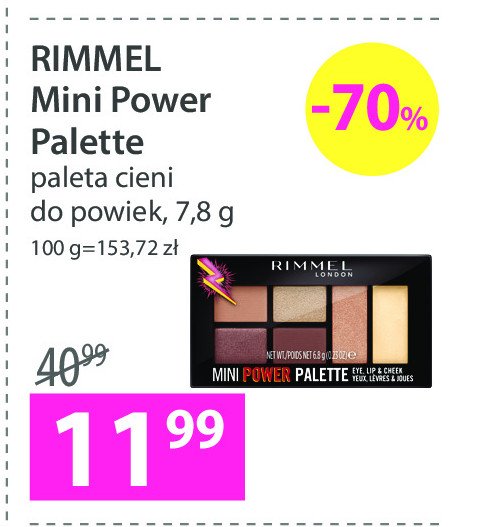 Zestaw cieni sassy Rimmel mini power palette promocja