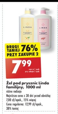 Żel pod prysznic micelarny rhubarb Linda promocja