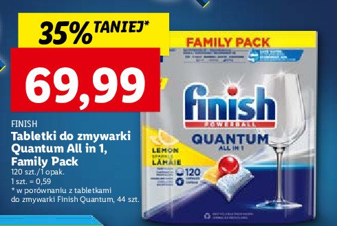 Kapsułki do zmywarki lemon Finish quantum promocja