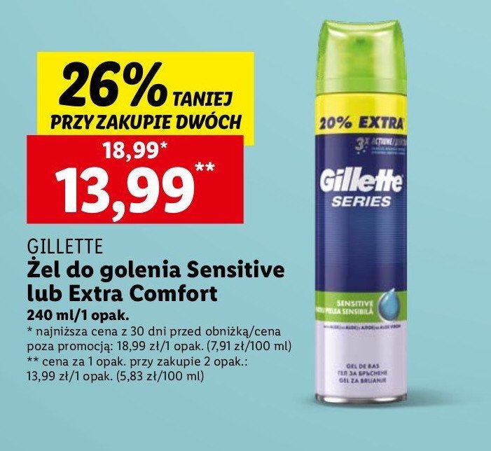 Żel do golenia do skóry wrażliwej Gillette series promocja