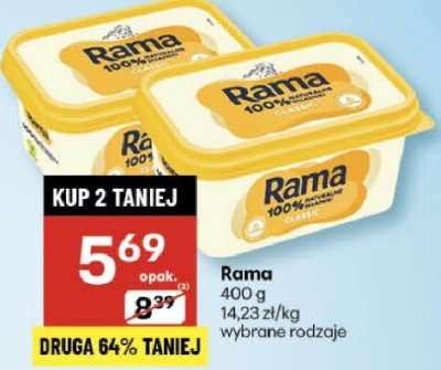 Margaryna promocja w Delikatesy Centrum