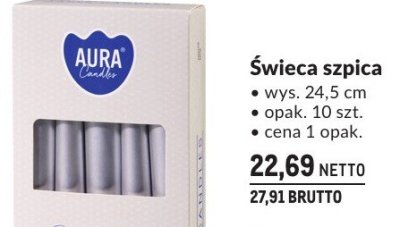 Świeca szpica promocja w Makro