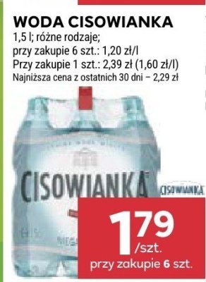 Woda Cisowianka promocja w Stokrotka