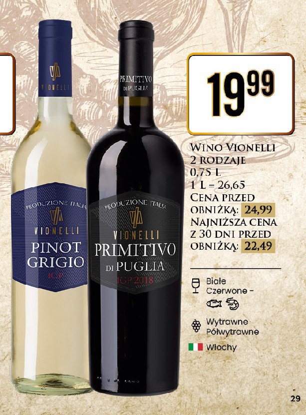 Wino Vionelli primitivo di puglia promocja