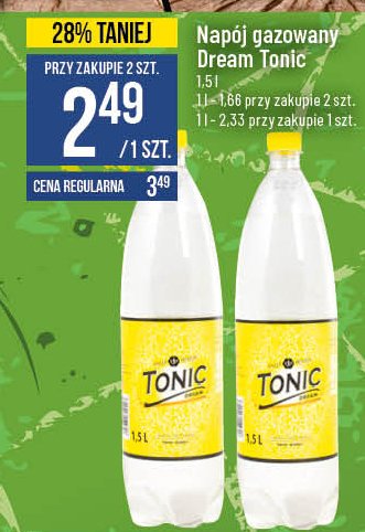 Tonik promocja w Netto
