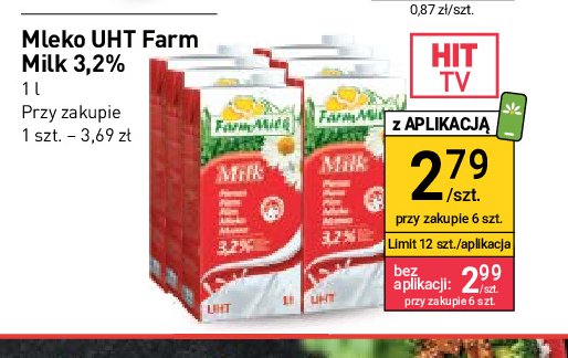 Mleko 2% Farm milk promocja