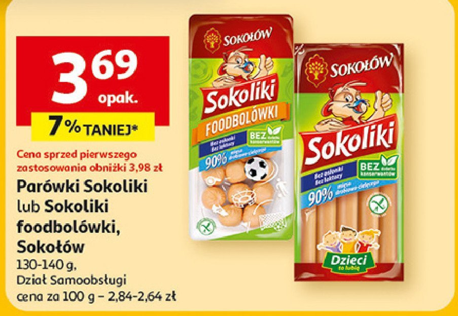 Parówki Sokołów sokoliki promocja
