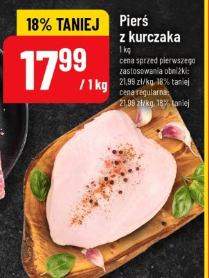 Kurczak promocja w POLOmarket
