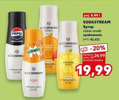 Sok do przygotowania napojów gazowanych mirinda Sodastream promocja