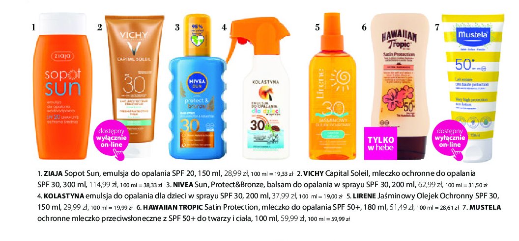Mleczko ochronne spf30 VICHY CAPITAL SOLEIL promocja