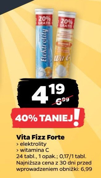 Elektrolity VITA FIZZ promocja w Netto