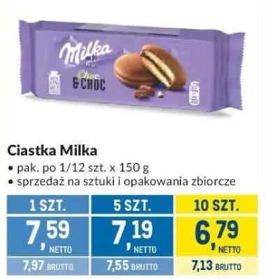 Ciastka Milka promocja w Makro