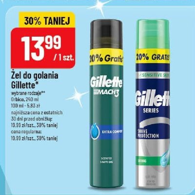 Żel do golenia Gillette promocja w POLOmarket