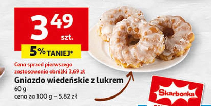 Gniazdko z lukrem promocja