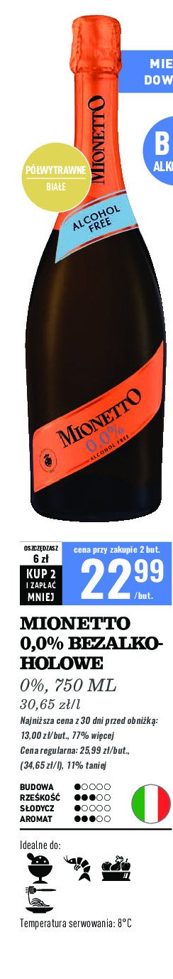 Wino MIONETTO 0.0% promocja w Biedronka