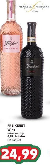 Wina Freixenet italian rose promocja