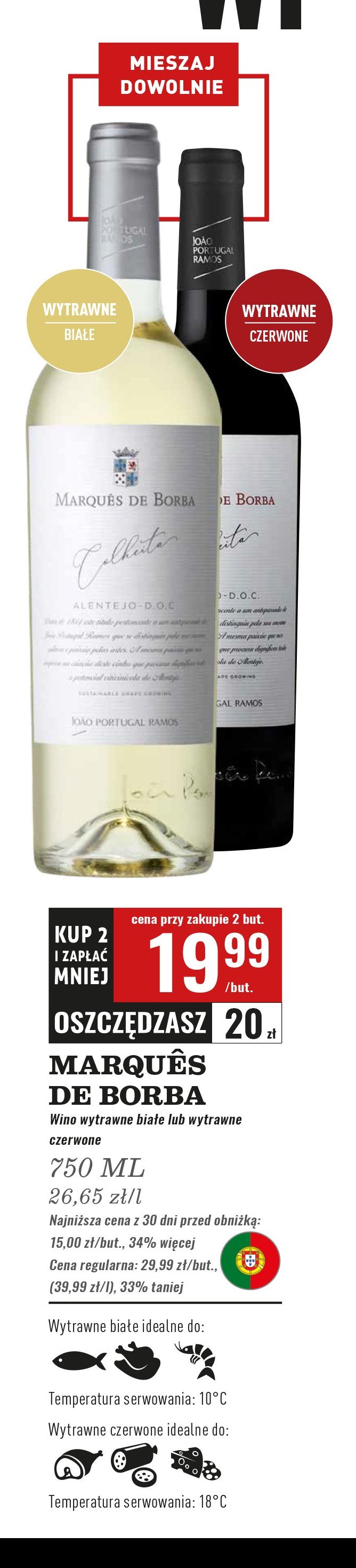 Wino MARQUES DE BURGOS promocja w Biedronka