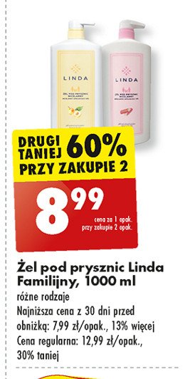 Żel pod prysznic micelarny rhubarb Linda promocja