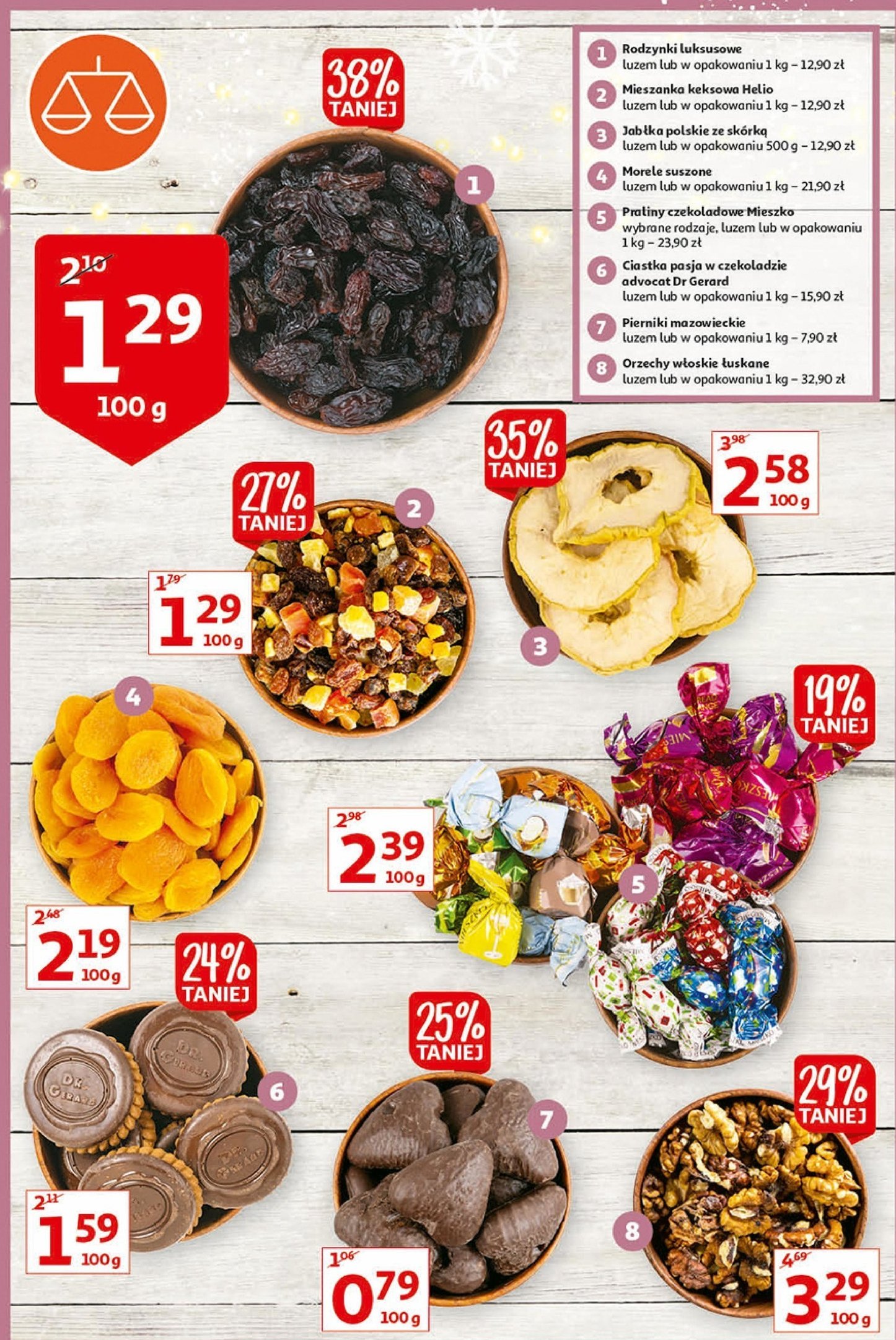 Morela suszona promocja w Intermarche