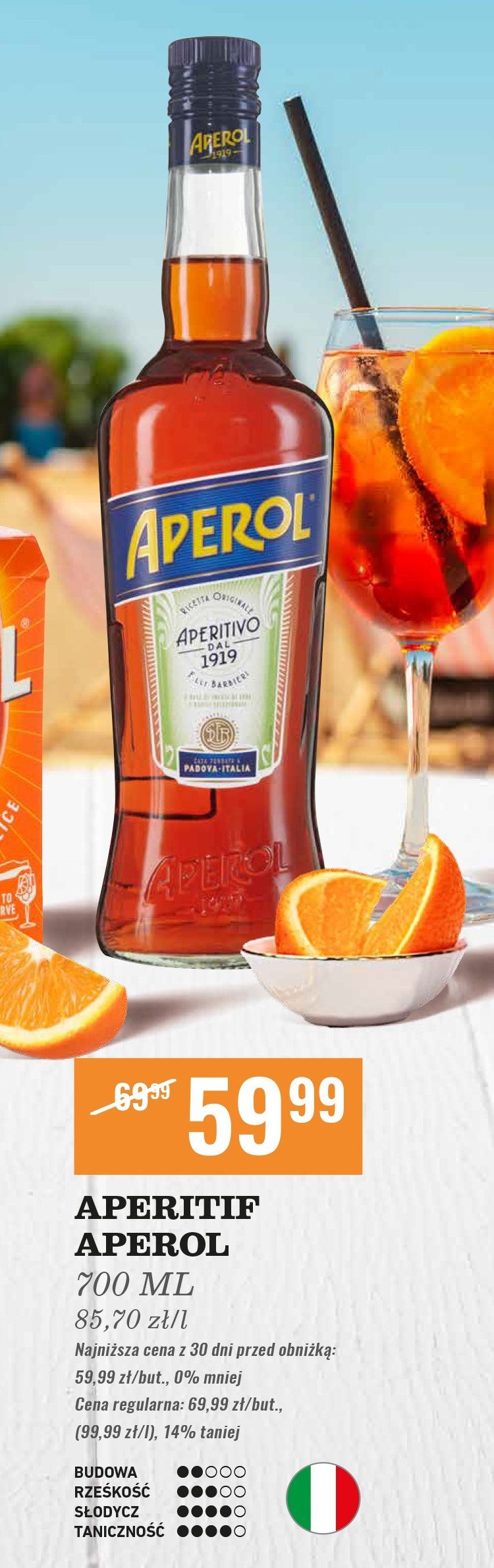 Likier Aperol aperitivo promocja