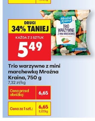 Marchew promocja w Biedronka