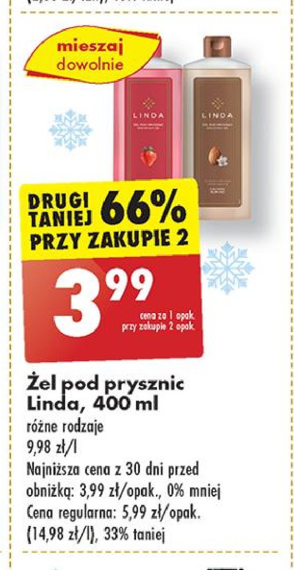 Żel pod prysznic calming almond Linda promocja