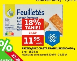 Przekąski nadziewane z ciasta francuskiego Podniesiony kciuk promocja