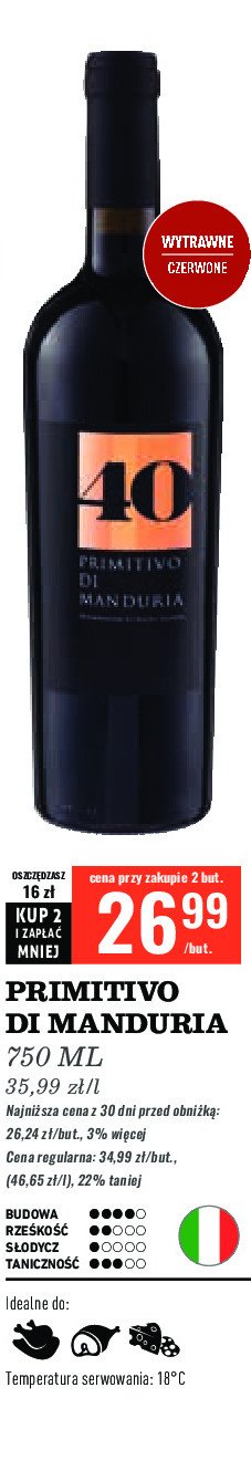 Wino Primitivo di manduria 40 promocja w Biedronka