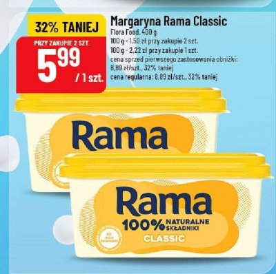 Margaryna Rama Classic promocja w POLOmarket