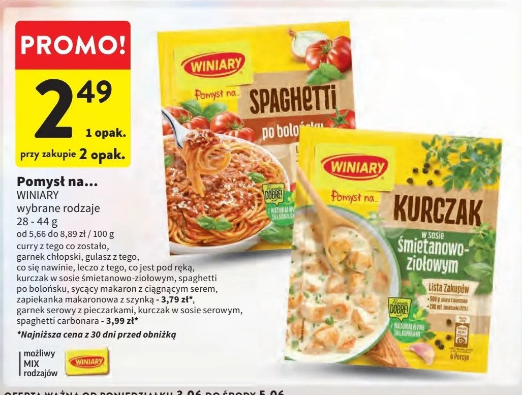 Spaghetti carbonara Winiary pomys艂 na ... makaron promocja