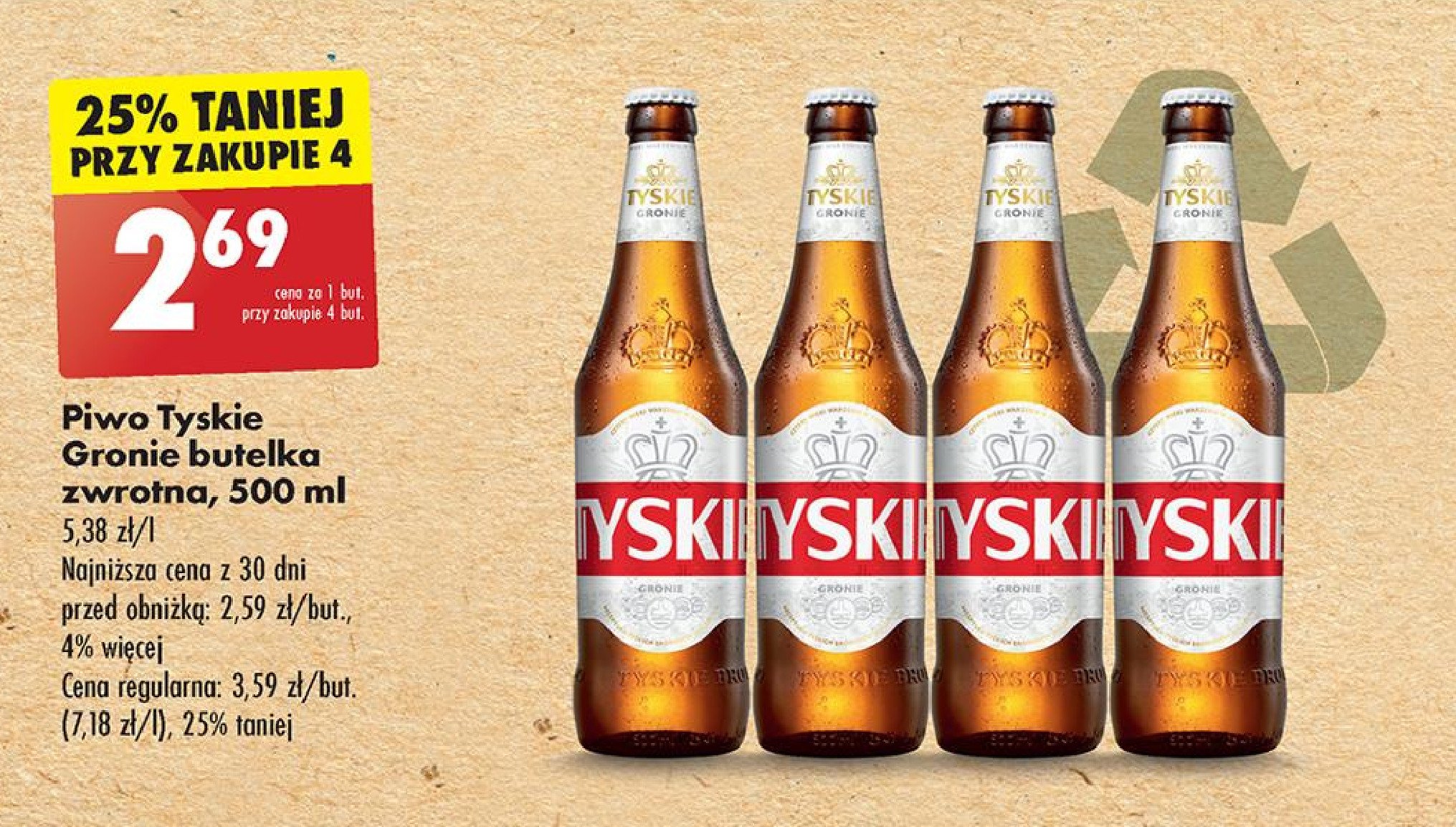 Piwo Tyskie Gronie promocja w Biedronka