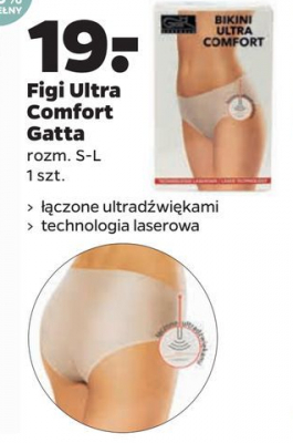 Figi damskie ultra comfort s-l Gatta promocja