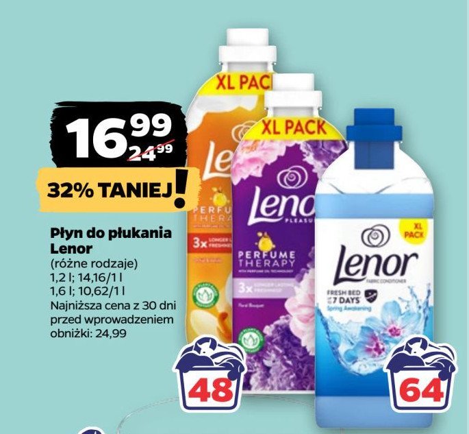 Płyn do płukania spring awakening Lenor classic promocja w Netto