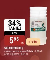 Wk艂ad promocja w bi1